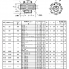 合盛联轴器接中间轴蛇形弹簧联轴器膜片联轴器型号大全台湾省☎0317-8285518(传   真）