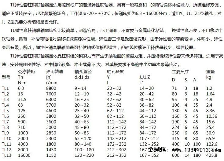 海勃湾区♪☎13930738007(微信同号)中国连轴器合盛联轴器 作用