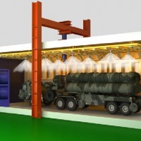 兵器综合气候环境模拟实验室