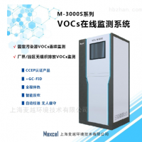 微型空气质量监测系统